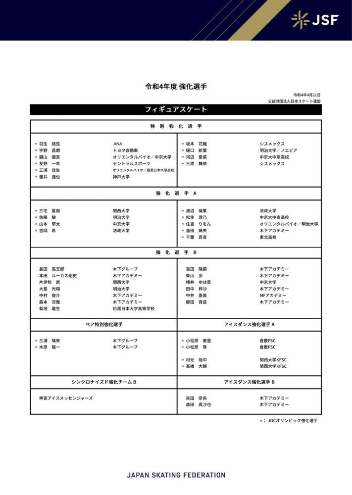 我不知道我们能否在整个赛季保持这样的水平，这是一个挑战。